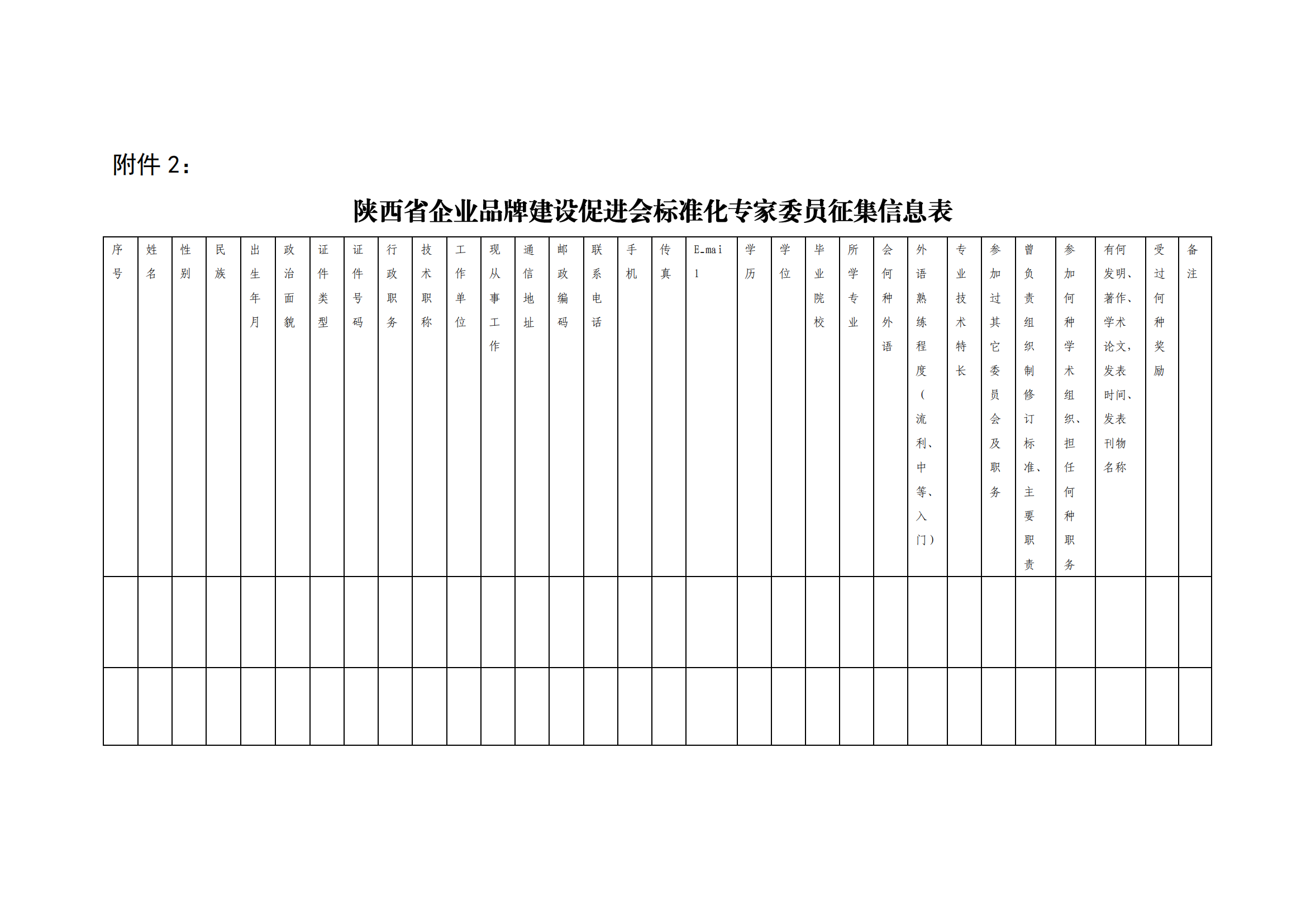 陕标委22-2 关于征集标准化专家的函220809 -挂网_06.png